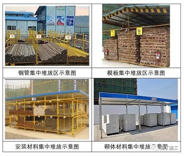 从材料堆放看工地与安全文明标准的差距